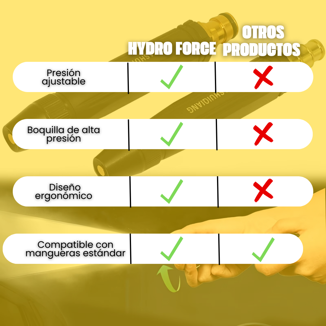 Pico De Manguera Alta Presion